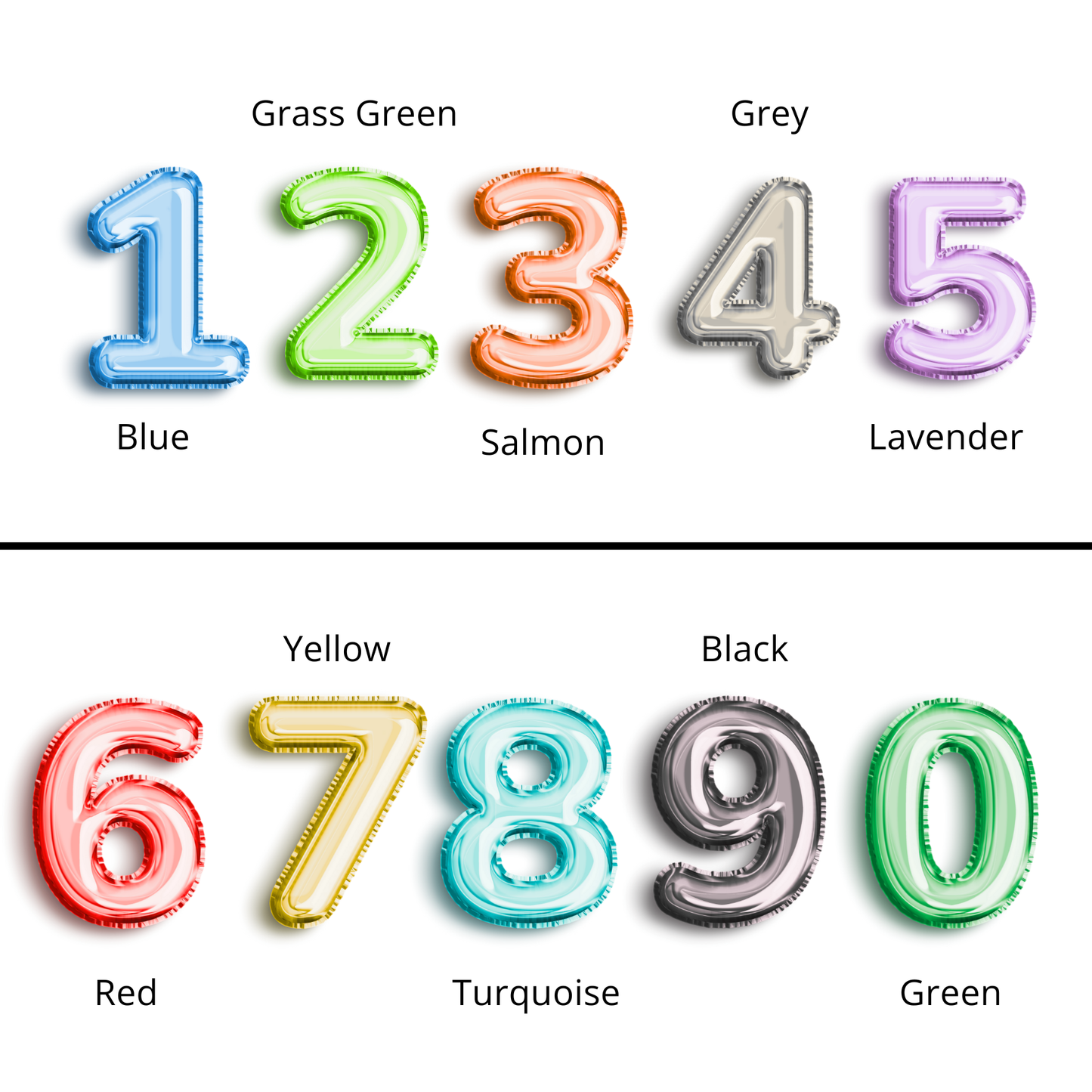 Personalised Birthday Card, Customise the Age